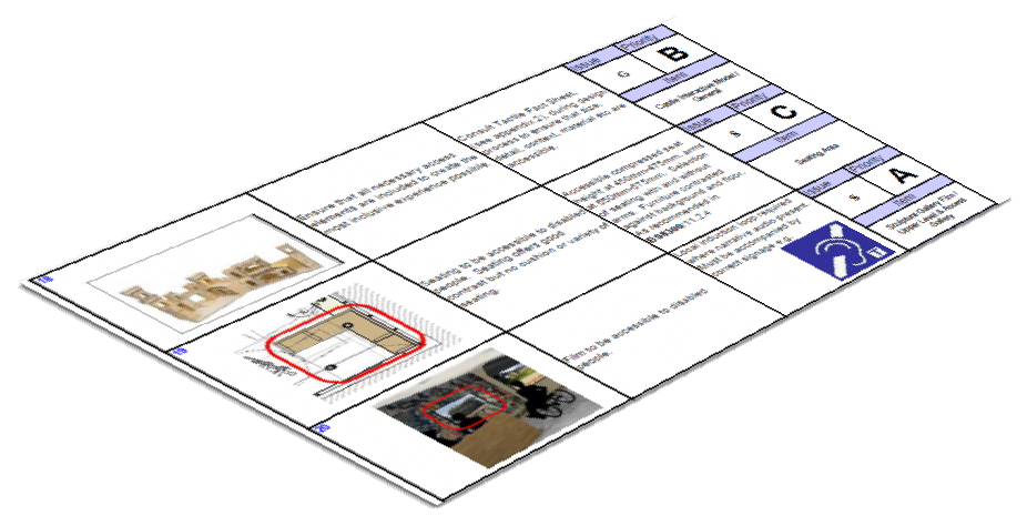 Stirling castle access review extract